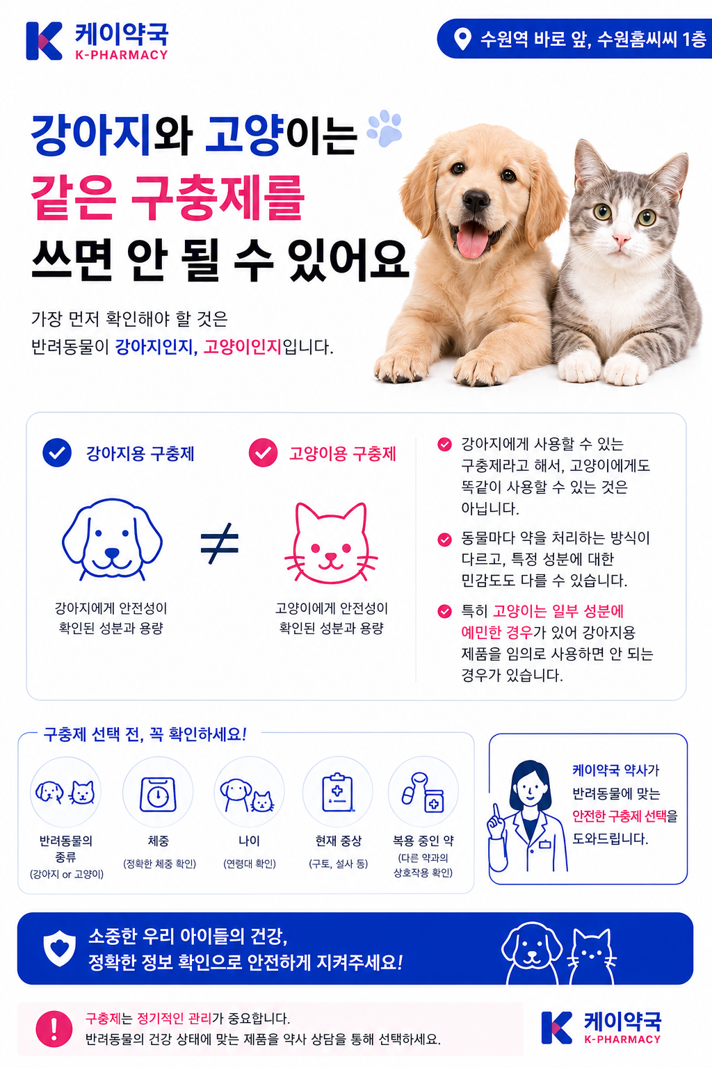 수원역 케이약국 ㅣ 강아지 · 고양이 구충제, 약국에서 살 때 꼭 확인할 점